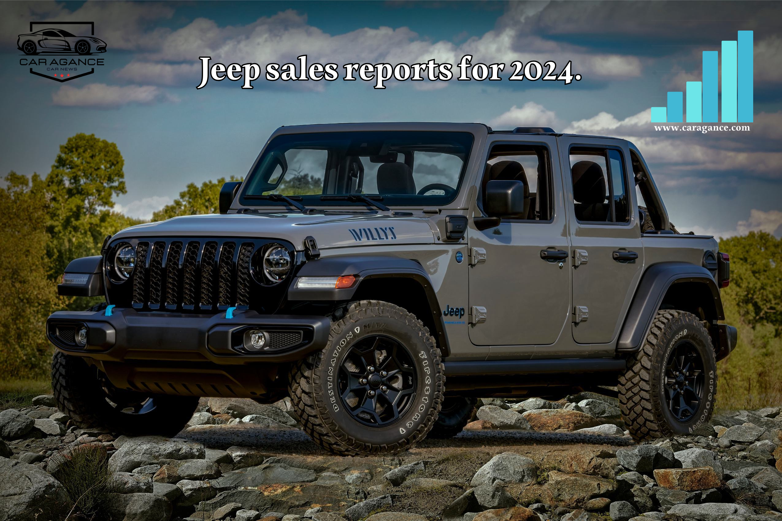 As the year comes to a close, here are some Jeep sales reports for 2024.